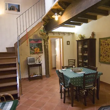 Апартаменты Santa Teresa